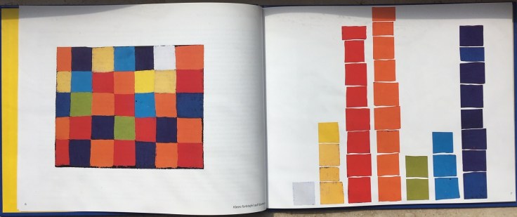 Kunst aufräumen_Klee